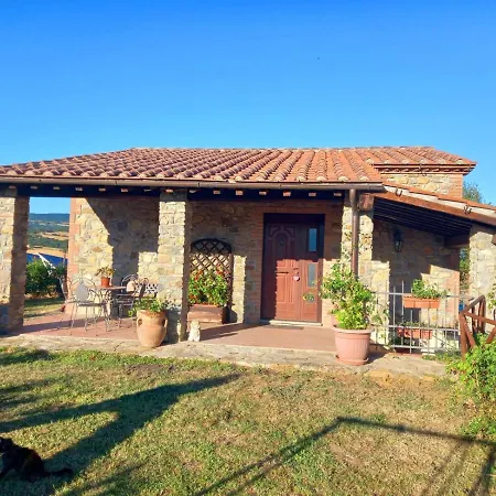 Semesterbostad La Casina
